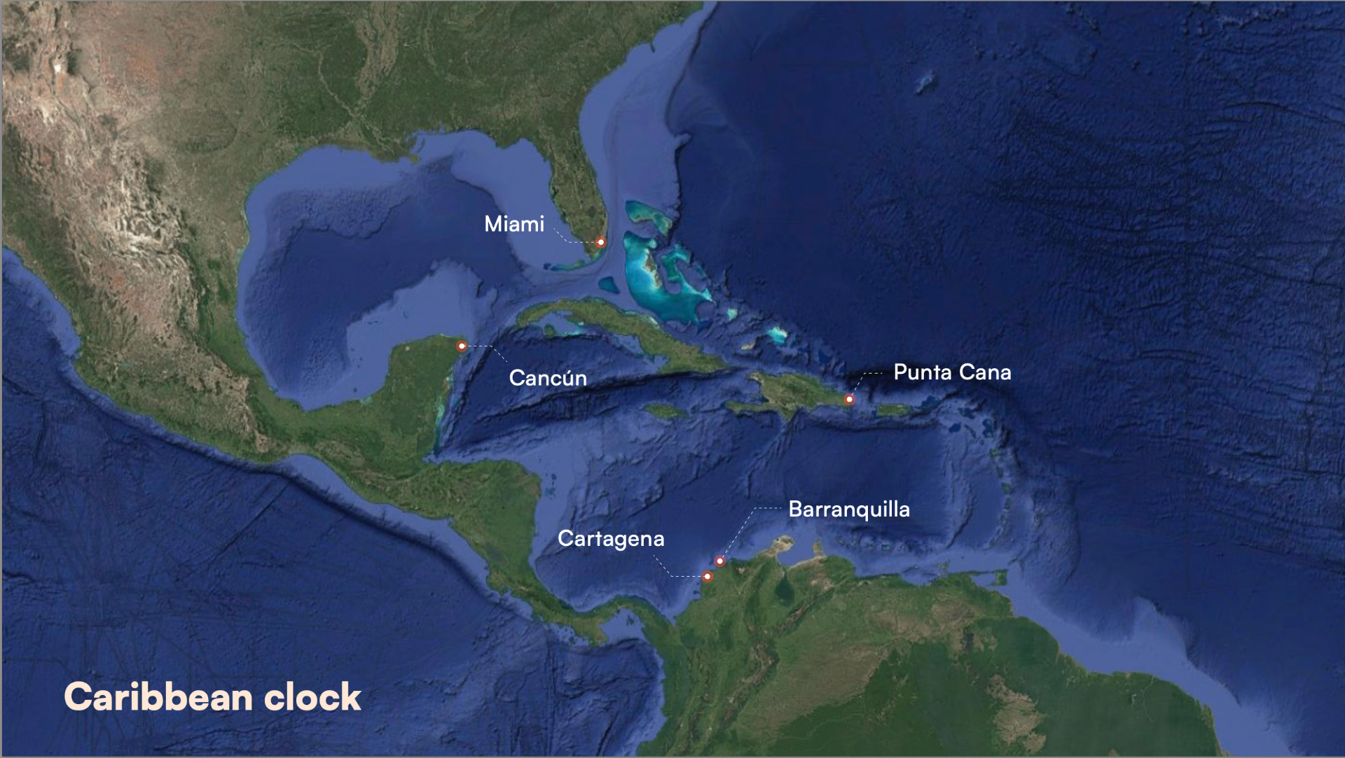 Map of the Caribbean basin highlighting Miami, Cancún, Punta Cana, Cartagena and Barranquilla — the Caribbean investment clock showing how each cycle has rotated south toward Colombia.